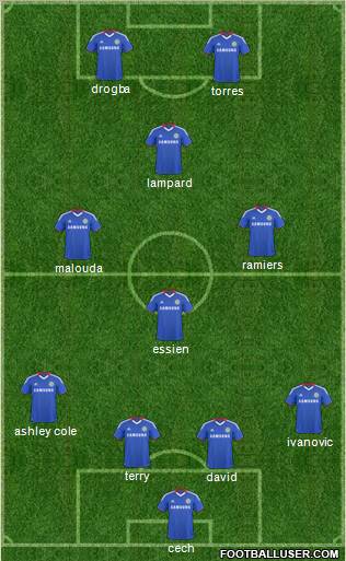 Chelsea Formation 2011