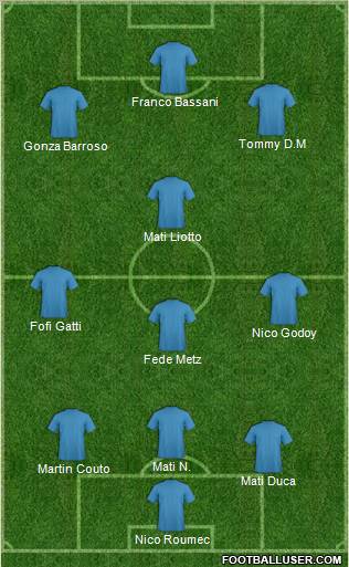 Champions League Team Formation 2011