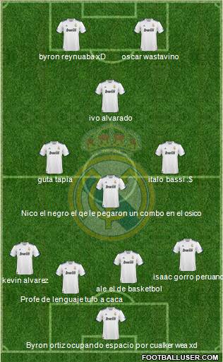 Real Madrid C.F. Formation 2011