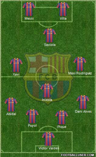 F.C. Barcelona Formation 2011