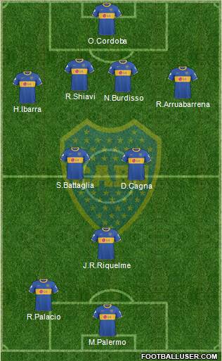 Boca Juniors Formation 2011