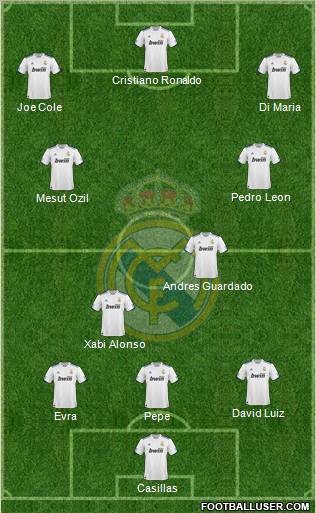 Real Madrid C.F. Formation 2011