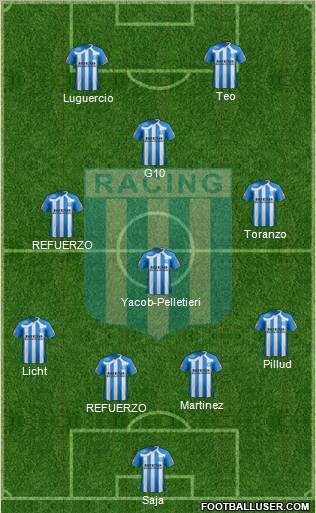 Racing Club Formation 2011