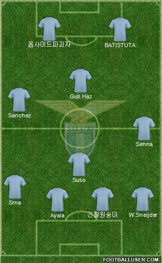 S.S. Lazio Formation 2011