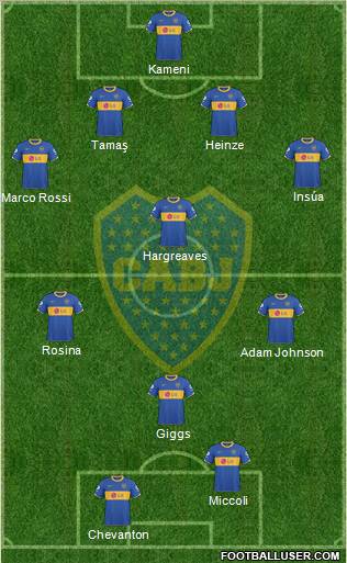 Boca Juniors Formation 2011