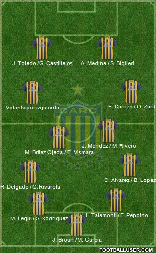 Rosario Central Formation 2011