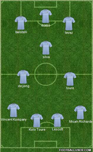 Manchester City Formation 2011