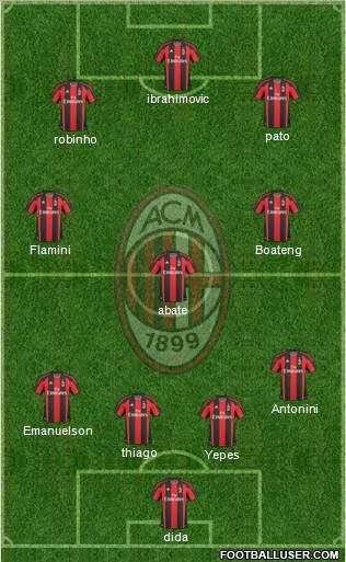 A.C. Milan Formation 2011