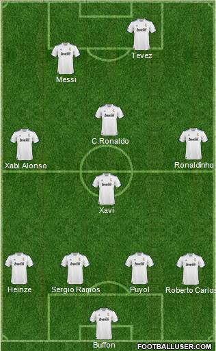 R. Madrid Castilla Formation 2011