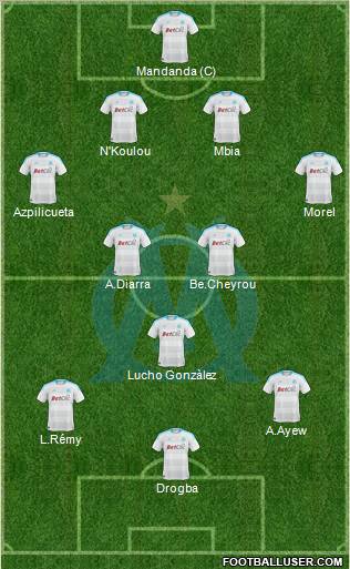 Olympique de Marseille Formation 2011