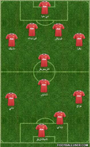 Manchester United Formation 2011