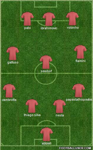 Pro Evolution Soccer Team Formation 2011