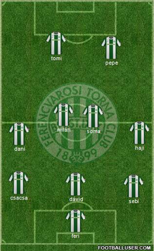Ferencvárosi Torna Club Formation 2011