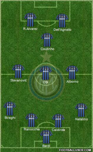 F.C. Internazionale Formation 2011