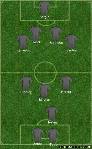 Botafogo FC (SP) Formation 2011