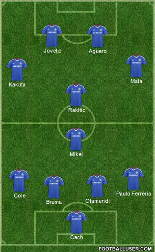 Chelsea Formation 2011