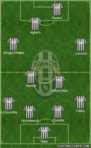 Juventus Formation 2011