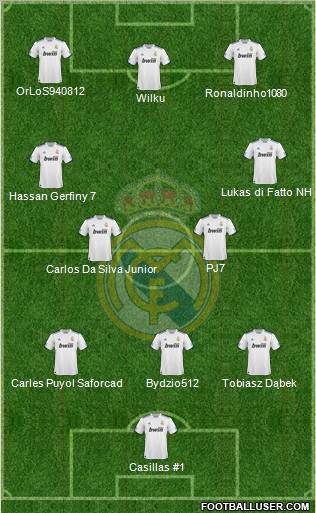 Real Madrid C.F. Formation 2011