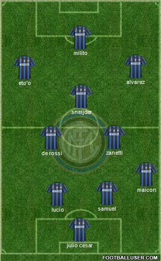 F.C. Internazionale Formation 2011