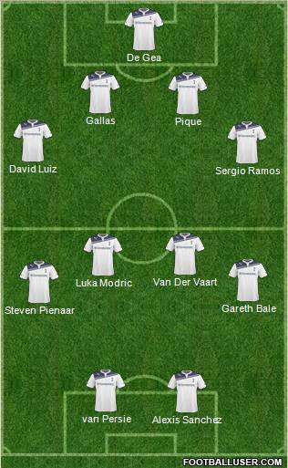 Tottenham Hotspur Formation 2011