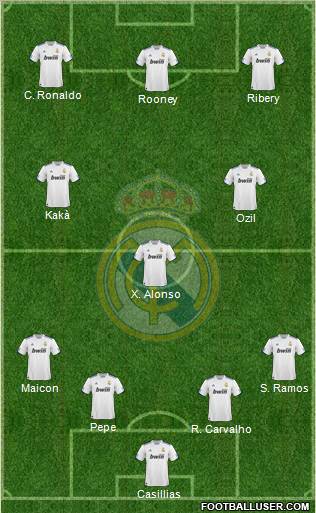 Real Madrid C.F. Formation 2011