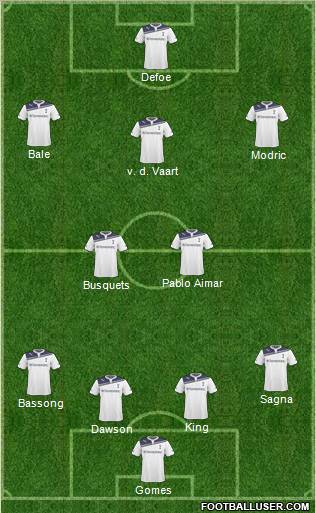 Tottenham Hotspur Formation 2011