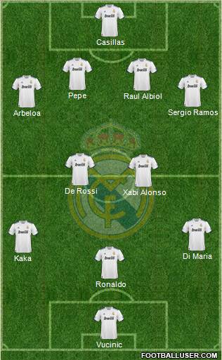 Real Madrid C.F. Formation 2011