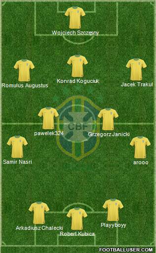 Brazil Formation 2011