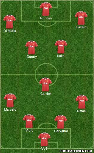 Manchester United Formation 2011