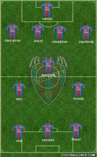 Levante U.D., S.A.D. Formation 2011