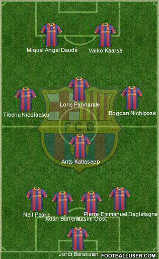 F.C. Barcelona Formation 2011