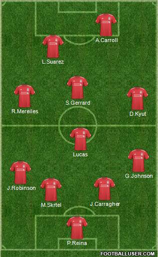 Liverpool Formation 2011