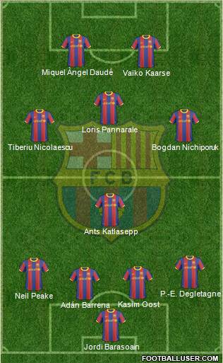 F.C. Barcelona Formation 2011