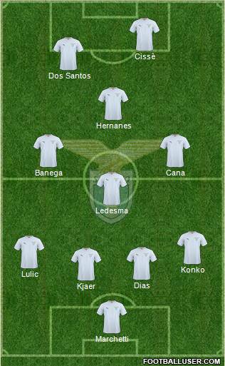 S.S. Lazio Formation 2011