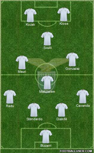 S.S. Lazio Formation 2011