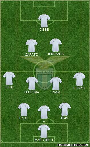 S.S. Lazio Formation 2011