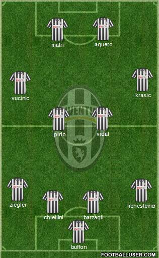 Juventus Formation 2011