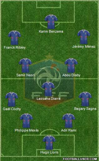 France Formation 2011