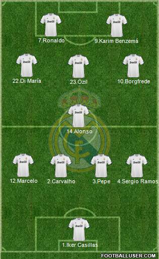 Real Madrid C.F. Formation 2011
