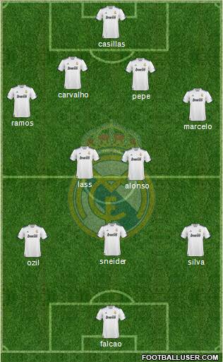 Real Madrid C.F. Formation 2011