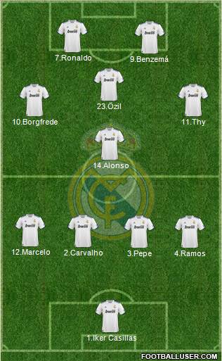 Real Madrid C.F. Formation 2011