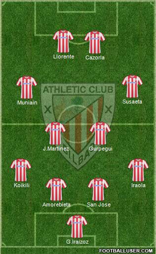 Athletic Club Formation 2011