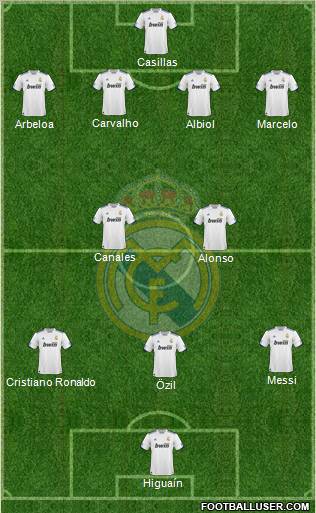 Real Madrid C.F. Formation 2011