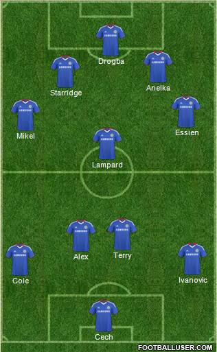 Chelsea Formation 2011