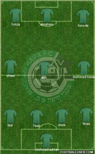 Maccabi Haifa 4-4-2 football formation