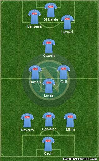 Napoli Formation 2011