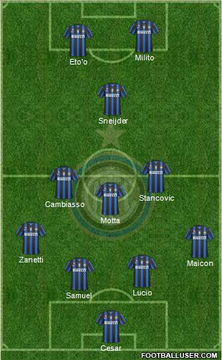 F.C. Internazionale Formation 2011