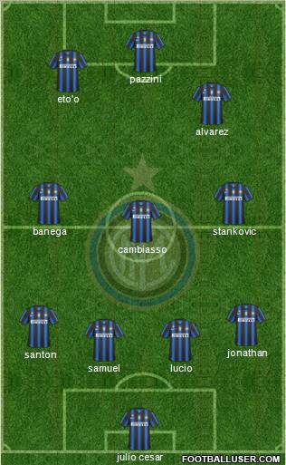 F.C. Internazionale Formation 2011