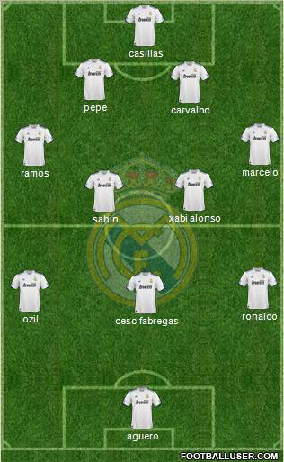 Real Madrid C.F. Formation 2011