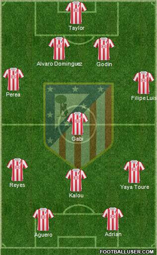 C. Atlético Madrid S.A.D. Formation 2011